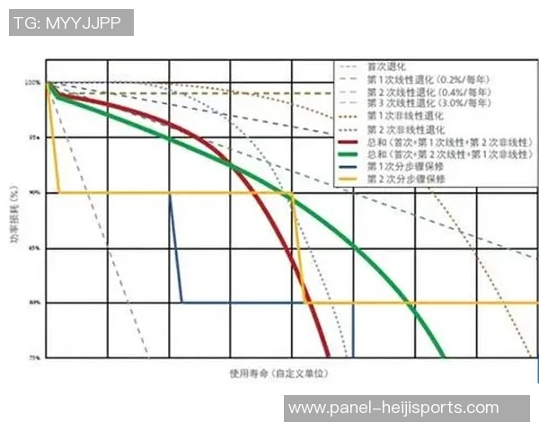 卡塔尔足球俱乐部的崛起与发展探讨及其在国际足坛的影响力分析 卡塔尔足球俱乐部的崛起与发展探讨及其在国际足坛的影响力分析